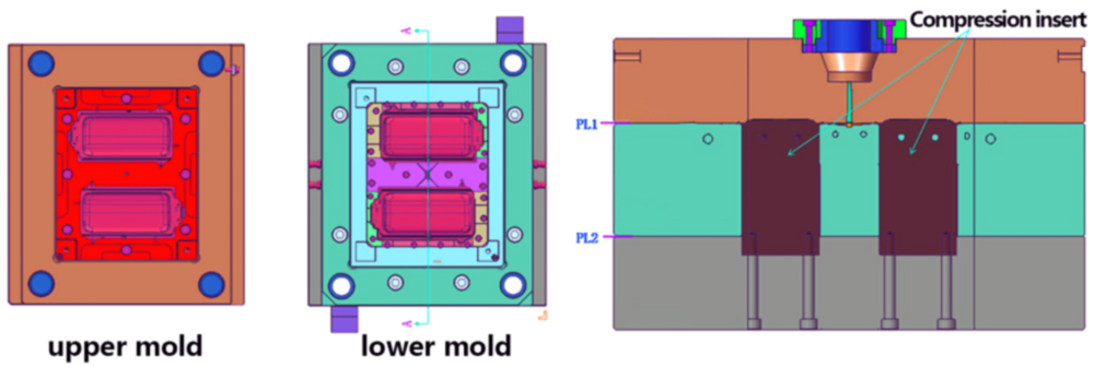 structure du moule de compression